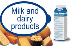 Mauji Dairy ( TRU Milk Retailer)
